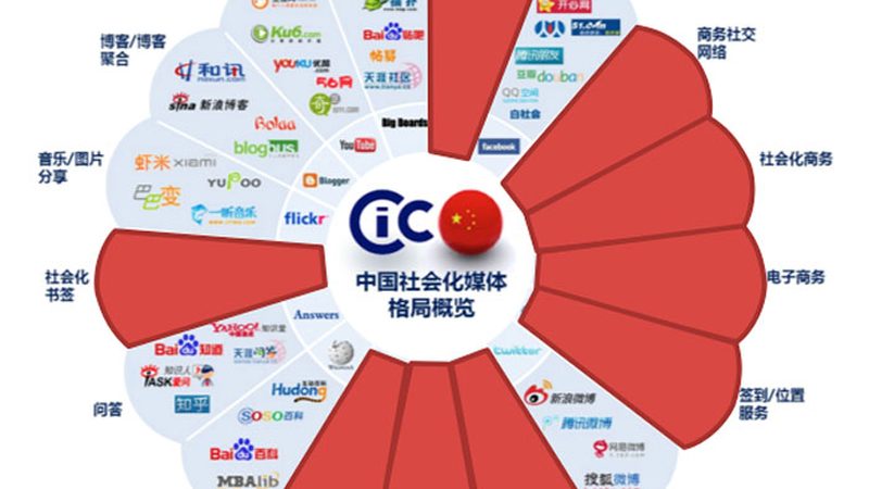 纪录片拍摄团队：北京地区如何挑选优质合作伙伴**